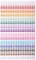 900PCS Self Adhesive Rhinestone Stickers, Gem Sticker for Face, Hair, Craft, Clothes, Shoes, Phone, 3 mm to 5 mm Multicolored Diamond Stickers for DIY
